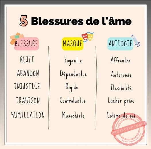5-blessures-de-lame