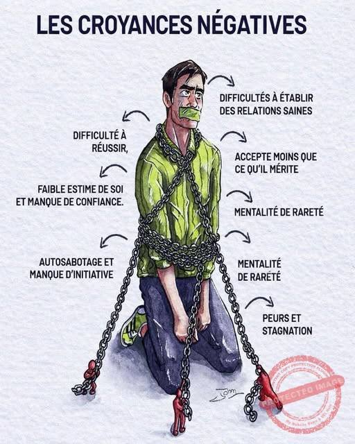 croyances-negatives