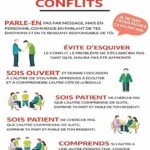 resoudre-les-conflits
