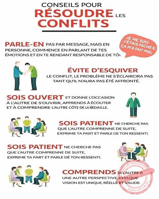 resoudre-les-conflits