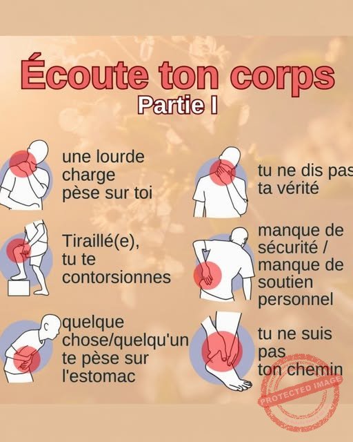 ecoute-ton-corps